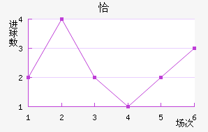 ǡ