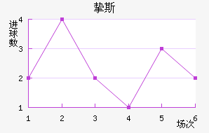 ֿ˹