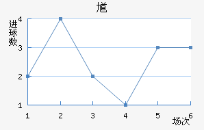 ظ½