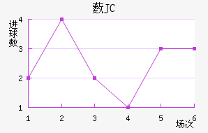 ޴JC