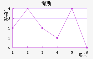 º˹