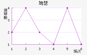 ķɪ