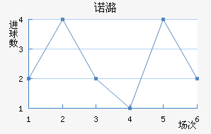 ŵºɭ