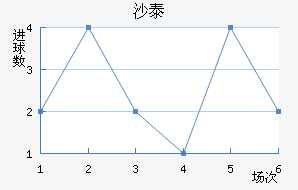 ɳ̩