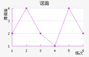 ŵºɭ