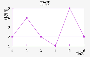 ˹ı