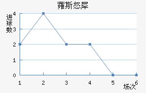 ޳˹ŭϬ