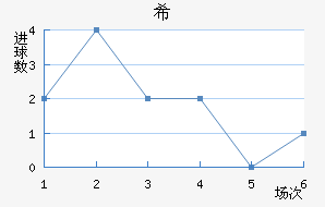 ϣʷسǽ