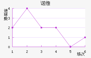 ŵάǽ