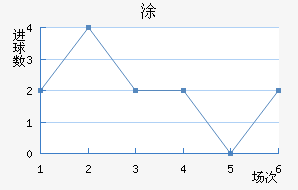 Ϳǽ