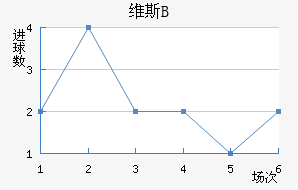 ά˹Bӽ