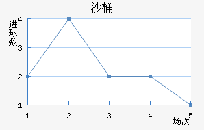 ɳͰɳϣ