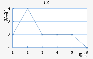 CR޴ؽ