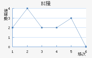 BI¡ά˽