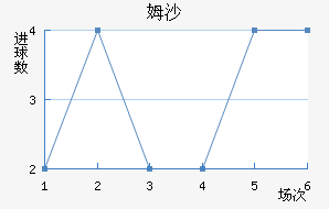 ķɳ