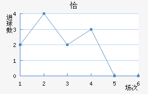 ǡ