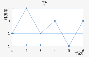 FC˹