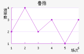 ³ָ