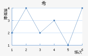 ϣʷسǽ