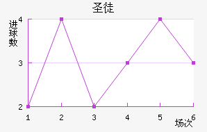 ʥͽ