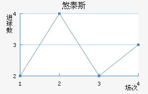 ɷ̩˹