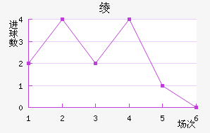 籾
