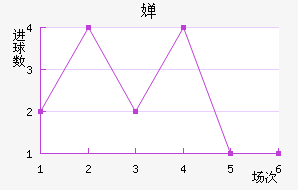 濭÷ؽ