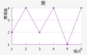 ˹³˽
