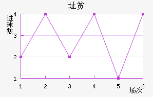 ַƶ½