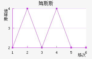 ķ˹˹