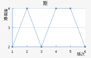 ˹سǽ