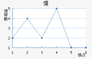 ųǽ