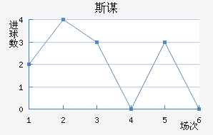 ˹ı