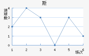 ˹ά½