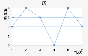 ŵ˹