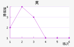 Īǽ