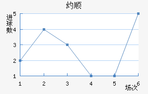 Լ˳ǽ