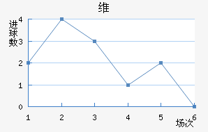 ά˽