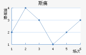 ˹ʹ