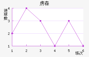 ²ɭ