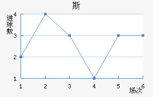 ˹سǽ