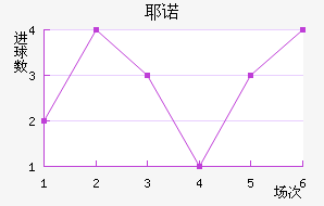 Үŵ½