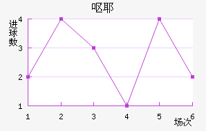 ŻҮ