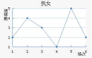 ִŮ