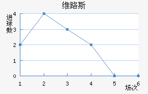 ά·˹