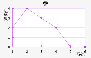 籾