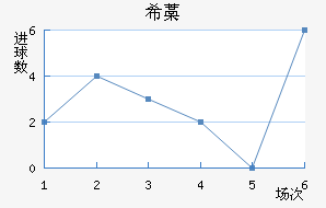 ϣ޻Ү