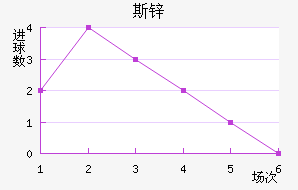 ˹п˳ǽ