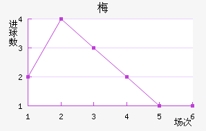 ÷ΰ˹˹