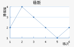 µ˹